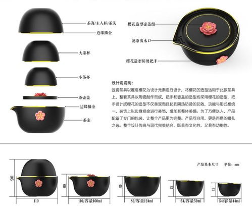 2022 樱花节文创设计，让互联网更“甜”的技术与艺术交融